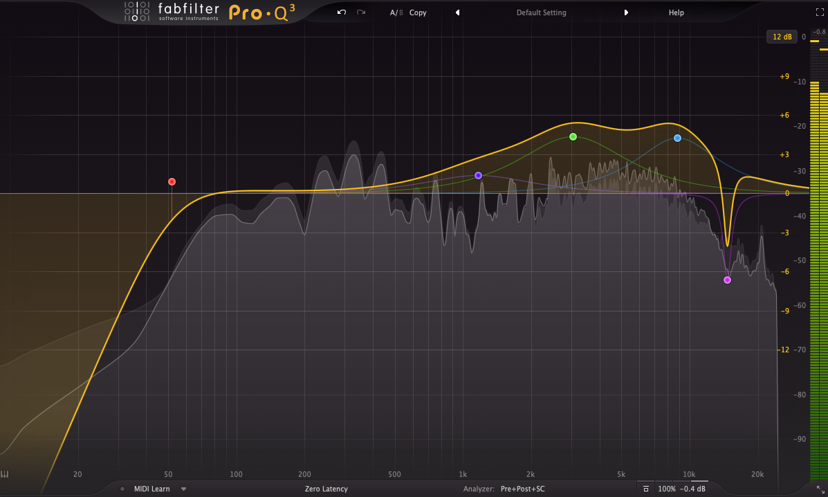 Audio Mastering Vinyl, Digital (for CD) and Streaming PhonoLab